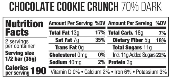 Chocolate Cookie Crunch For Sale