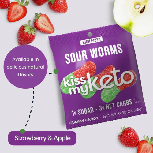 NEW - Kiss My Keto Gummies Online Sale