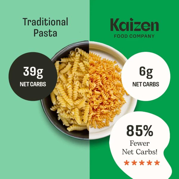 Low Carb Dry Pasta For Sale