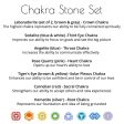 Chakra Gemstone Set Cheap