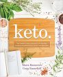 Keto. Cheap