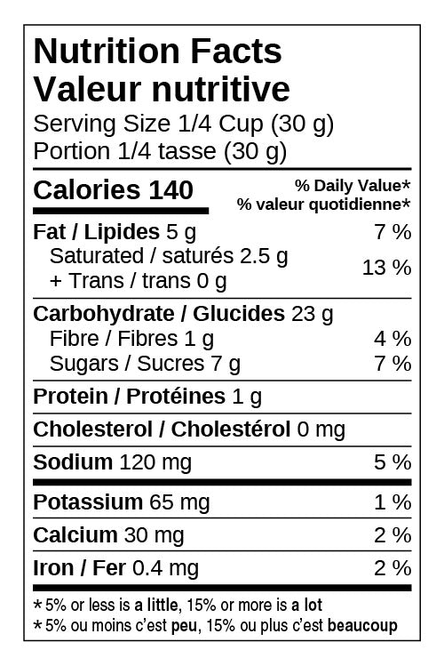 Gluten Free Graham Crumbs Supply